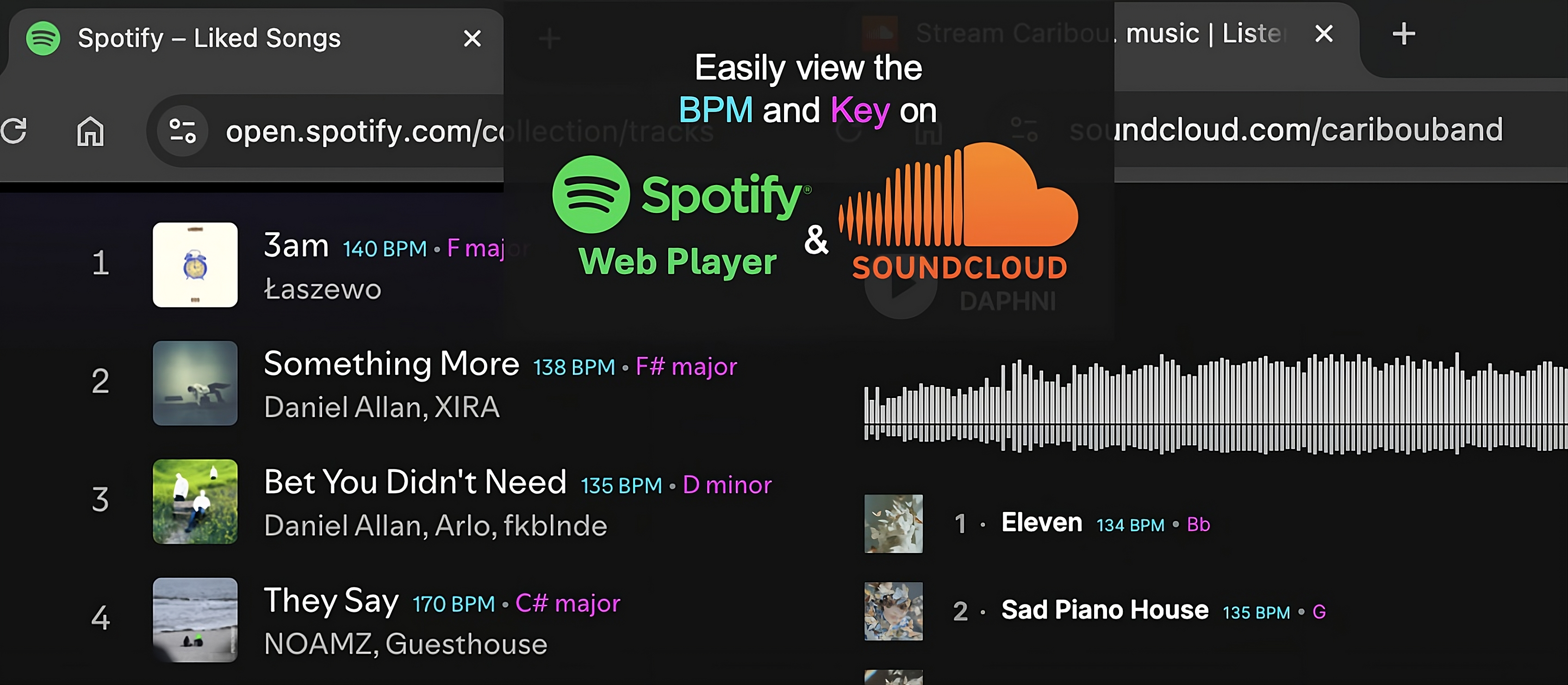 Spotify